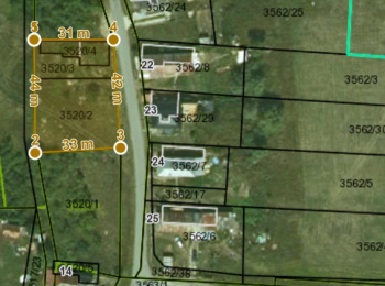 properties