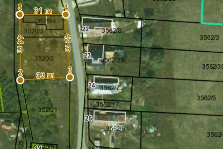properties